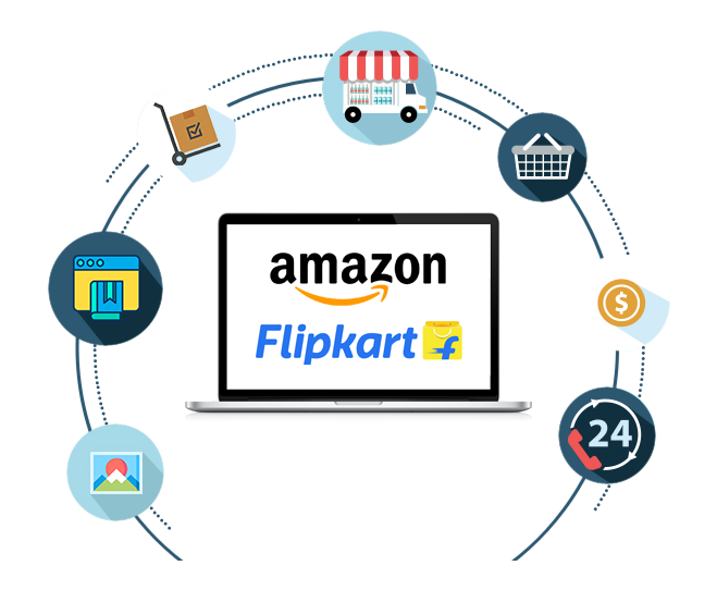 Digital Marketing Strategy